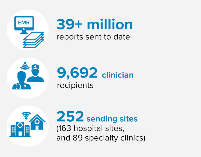 hrmbythenumbers-november2018.jpg