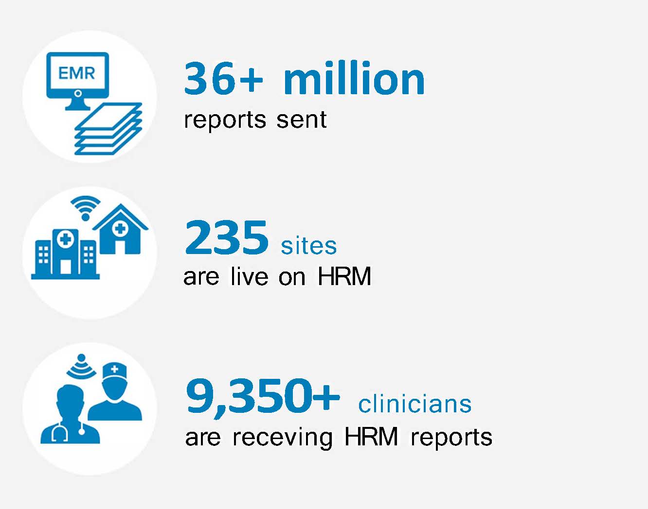 hrmbythenumbers-november2018.jpg