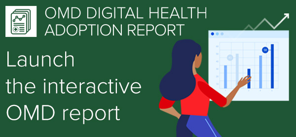 Review the interactive OntarioMD digital health adoption report