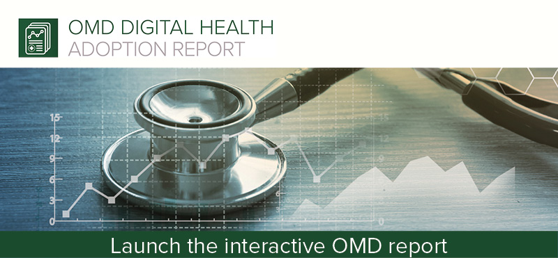 Launch the OMD DIGITAL HEALTH  ADOPTION REPORT