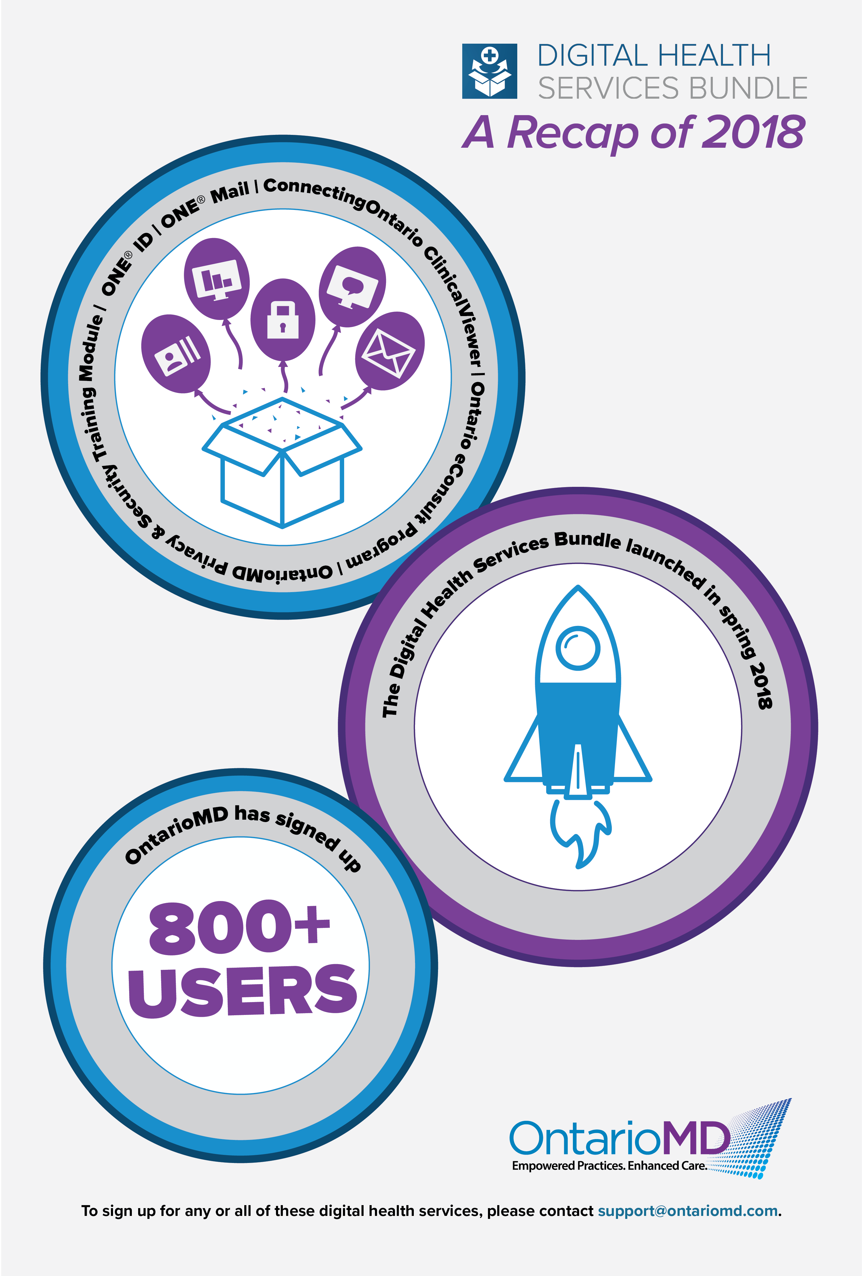 DHSB_2018_Infographic_Dec-20-2018.png