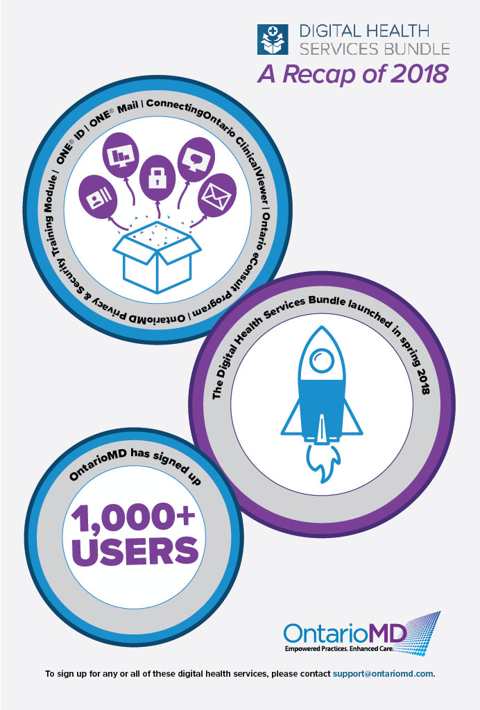 DHSB_2018_Infographic_Dec-20-2018.png