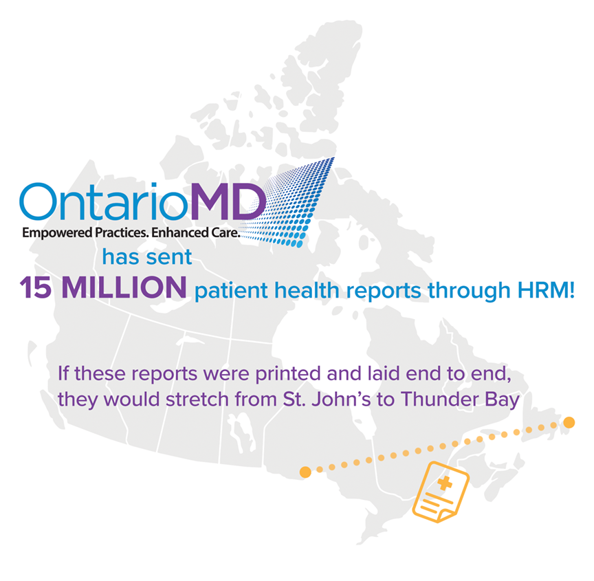 HRM 15 Million Infographic.png