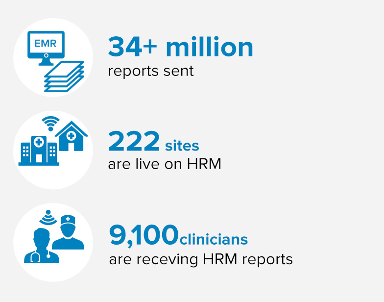 hrmbythenumbers-november2018.jpg